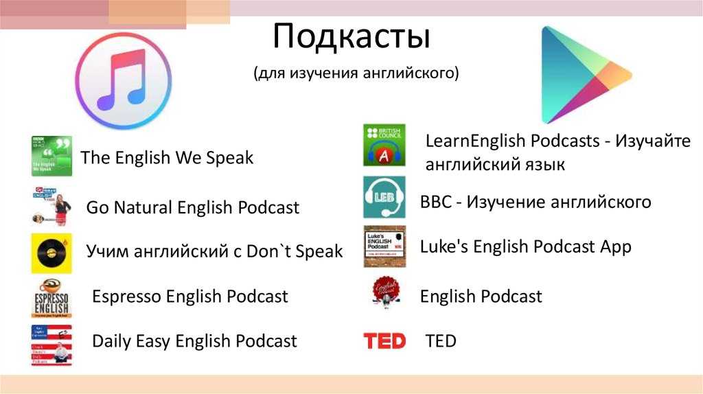 10 лучших подкастов для изучения английского языка