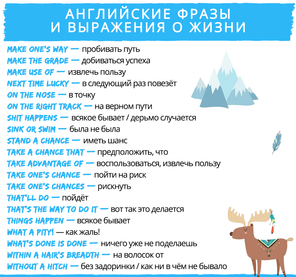 Разговорные фразы на английском для повседневного общения